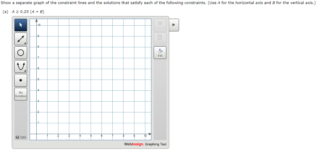 HHow do I graph the constraint? A0.25(A+B)