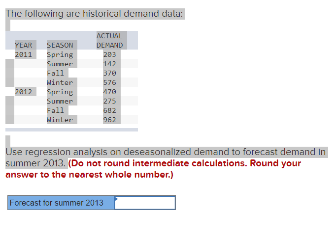The following are historical demand data: Use