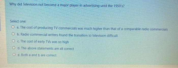 Why did Television not become a major player in