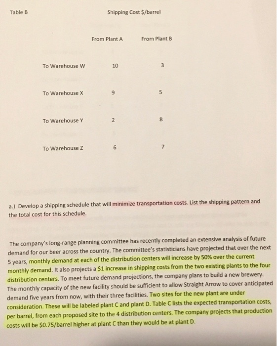 Case 4.7 Straight Arrow Steam Beer Company