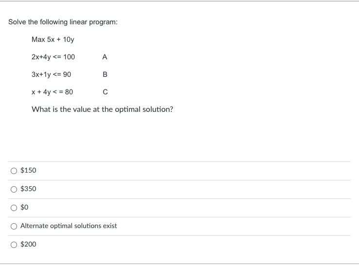 Solve the following linear program: Max 5x + 10y