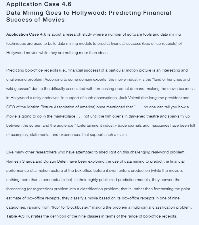 Application Case 4.6 Data Mining Goes to