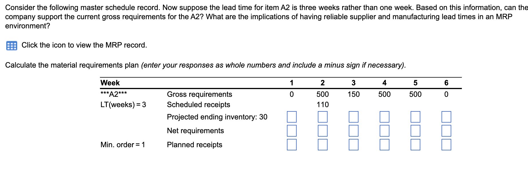 Calculate planned orders as well Consider the