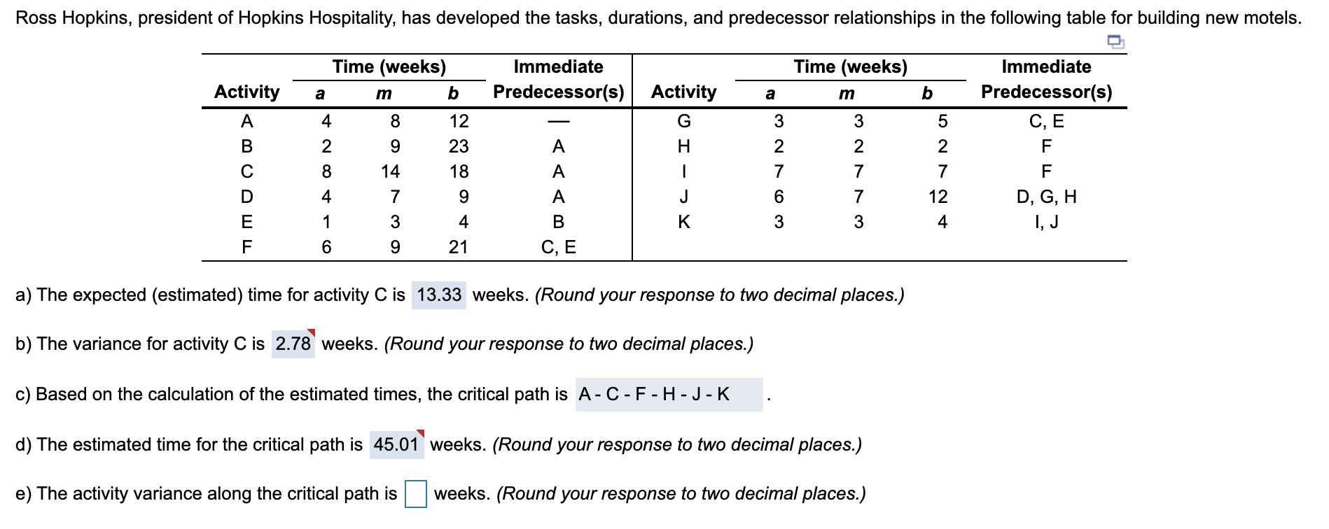 Ross Hopkins, president of Hopkins Hospitality,