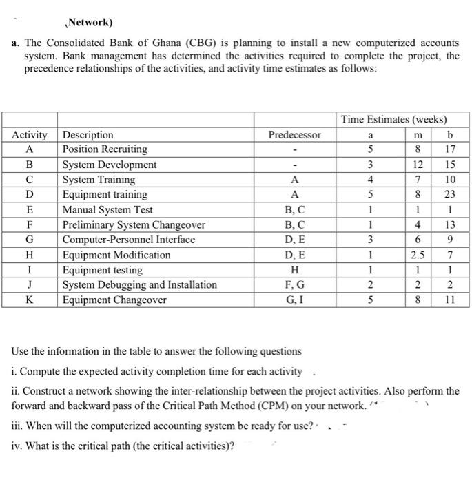 b. Management of CBG is not happy with the