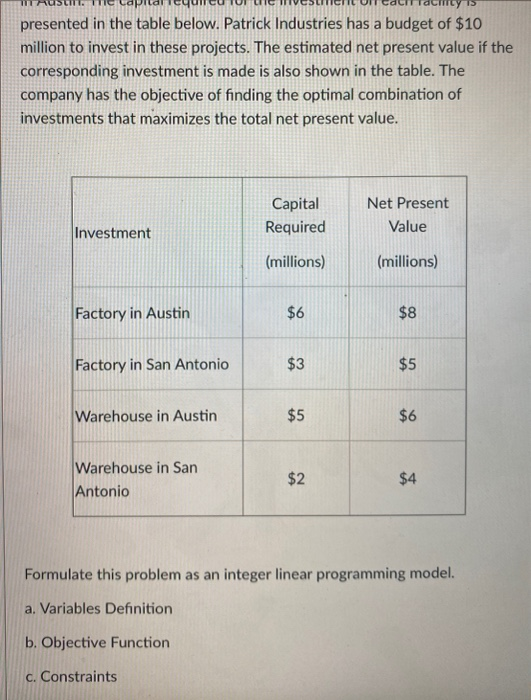 Problem 1 Patrick Industries is a major