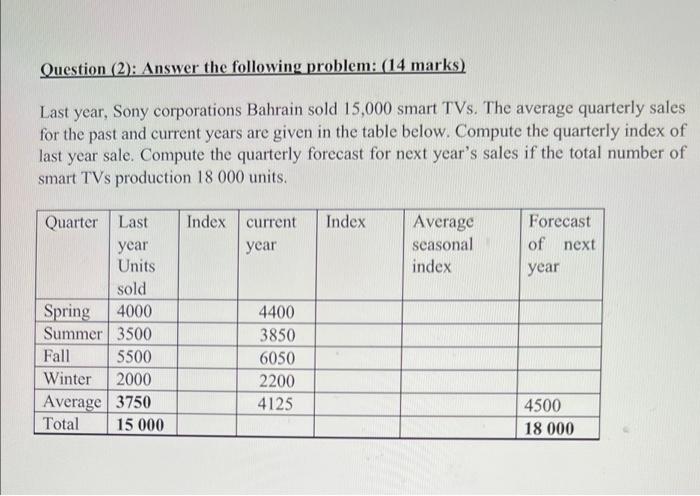 Question (2): Answer the following problem: (14