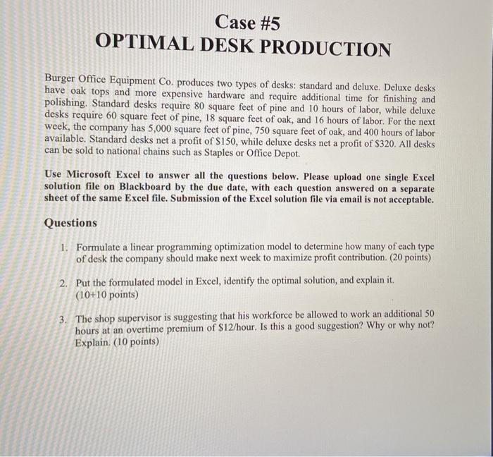 Case #5 OPTIMAL DESK PRODUCTION Burger Office