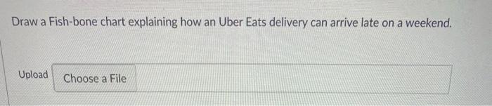Draw a Fish-bone chart explaining how an Uber