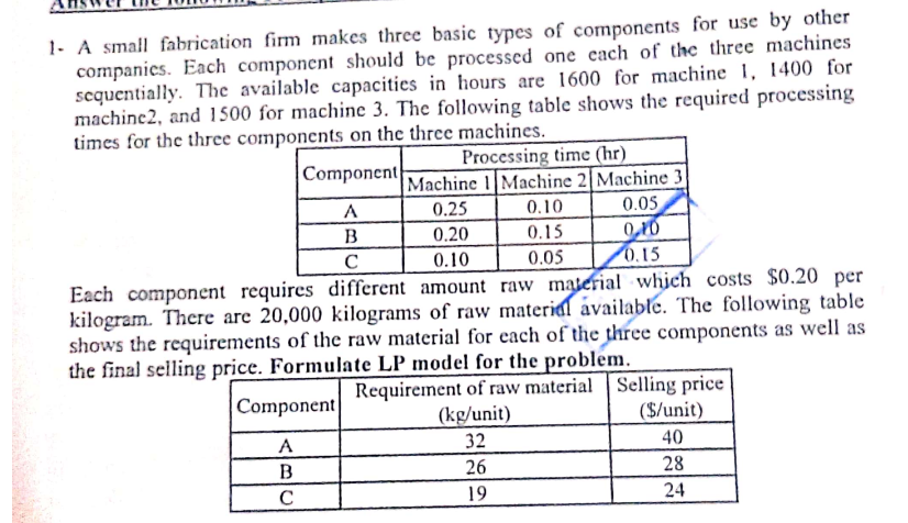 1- A small fabrication firm makes three basic