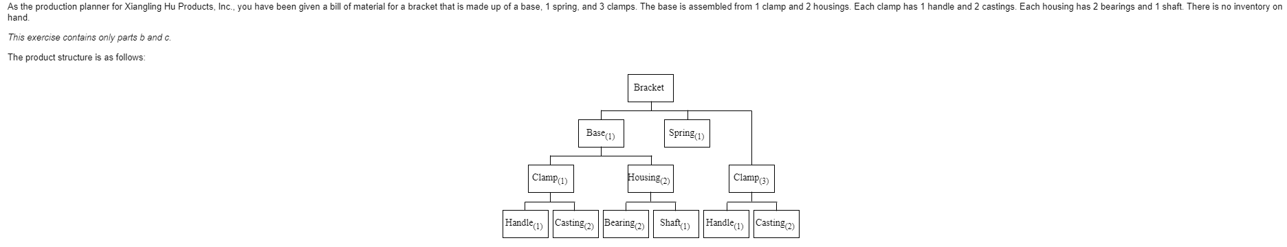 This is for 50 Brackets, Thank you. As the