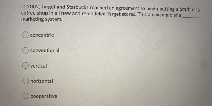 The concept of brand consumer has about a brand.