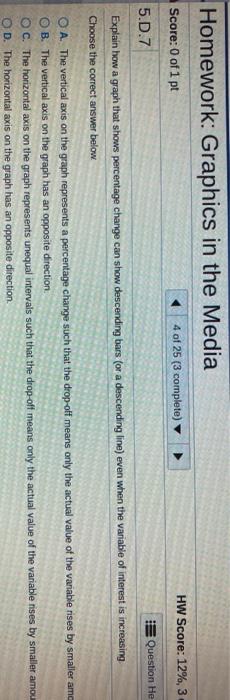 Homework: Graphics in the Media Score: 0 of 1 pt