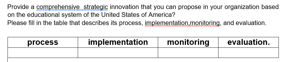 give at least 3 innovations show the process of