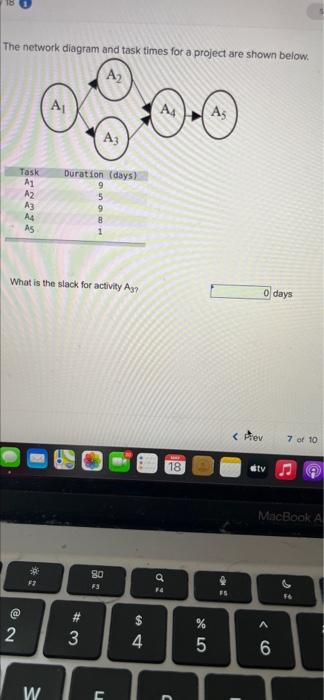 The network diagram and task times for a project