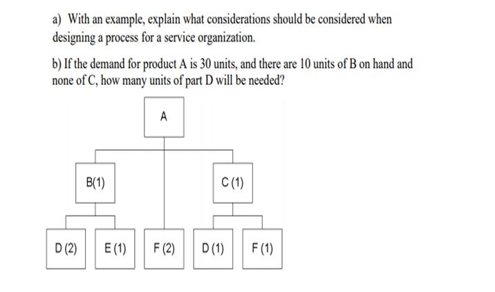 a) With an example, explain what considerations