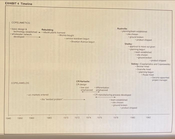 please answer as many questions as you can.