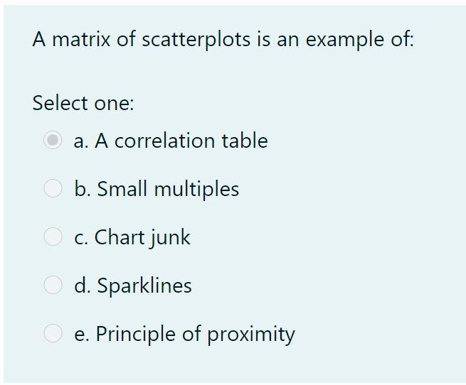 A matrix of scatterplots is an example of: Select