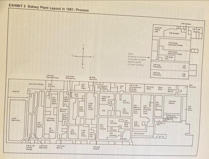 please answer as many questions as you can.