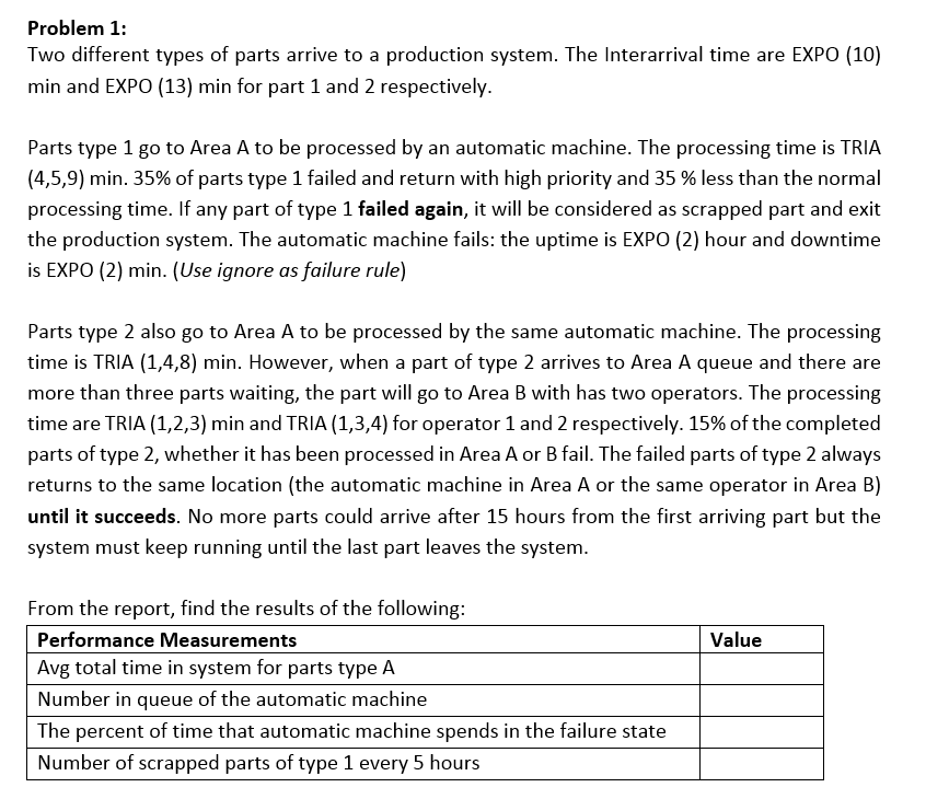 Problem 1: Two different types of parts arrive to