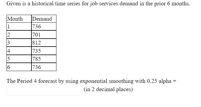 Given is a historical time series for job