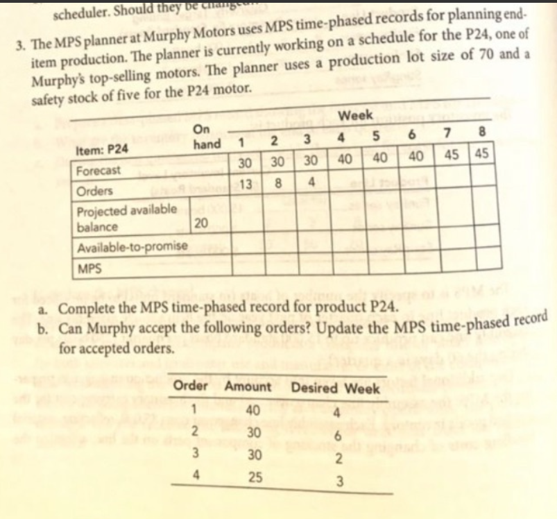 scheduler. Should they be than 3. The MPS planner