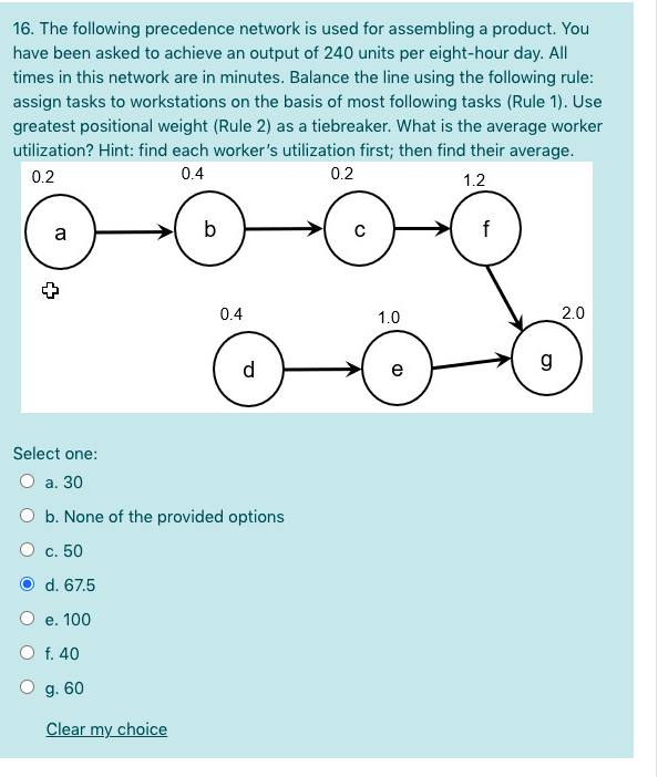 16. The following precedence network is used for