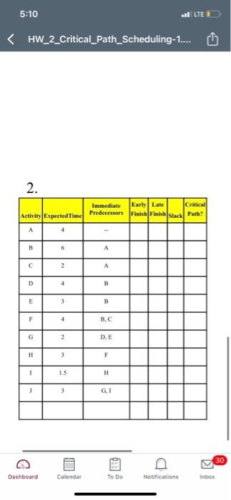 5:10 LTE < HW_2_Critical_Path_Scheduling-1....