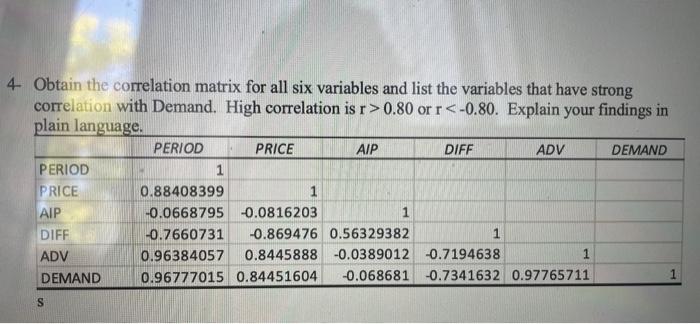 I need interpretation for this Obtain the