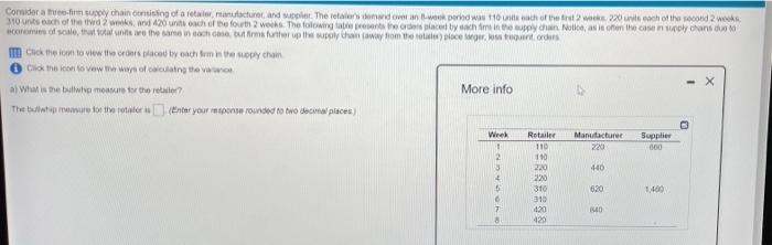 Considerarem surely chain conting of a reale,