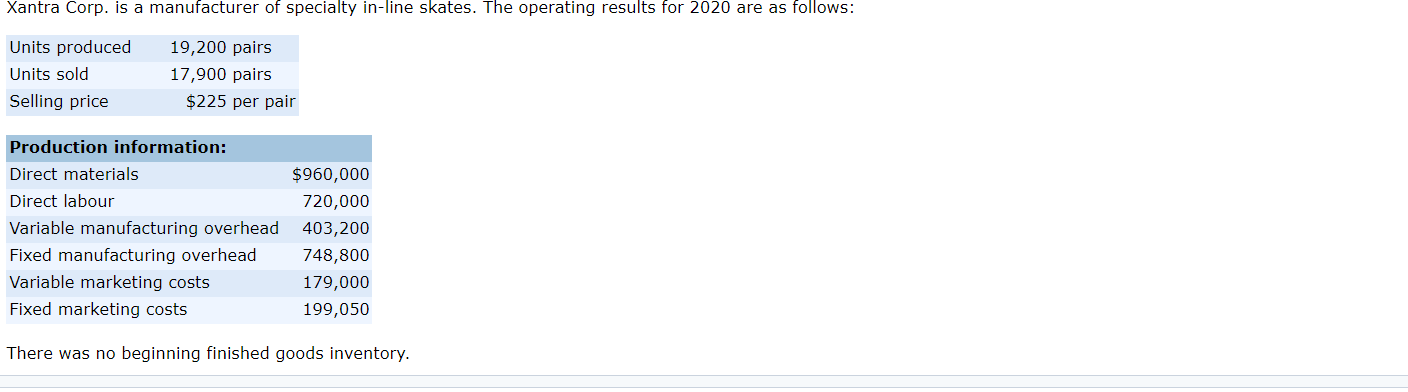 Prepare an absorption-costing income statement.