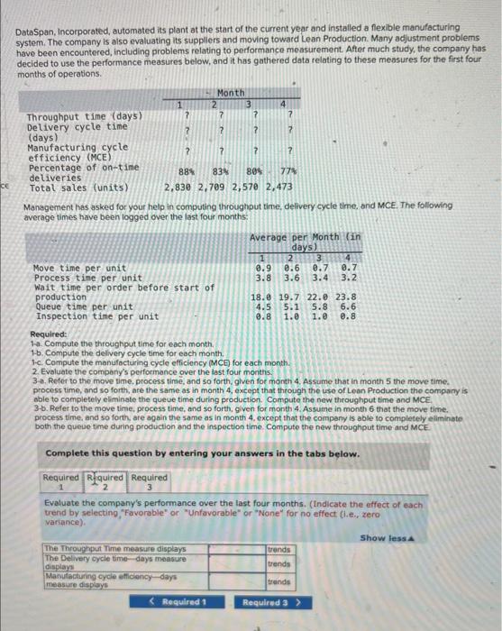 DataSpan, Incorporated, automated its plant at