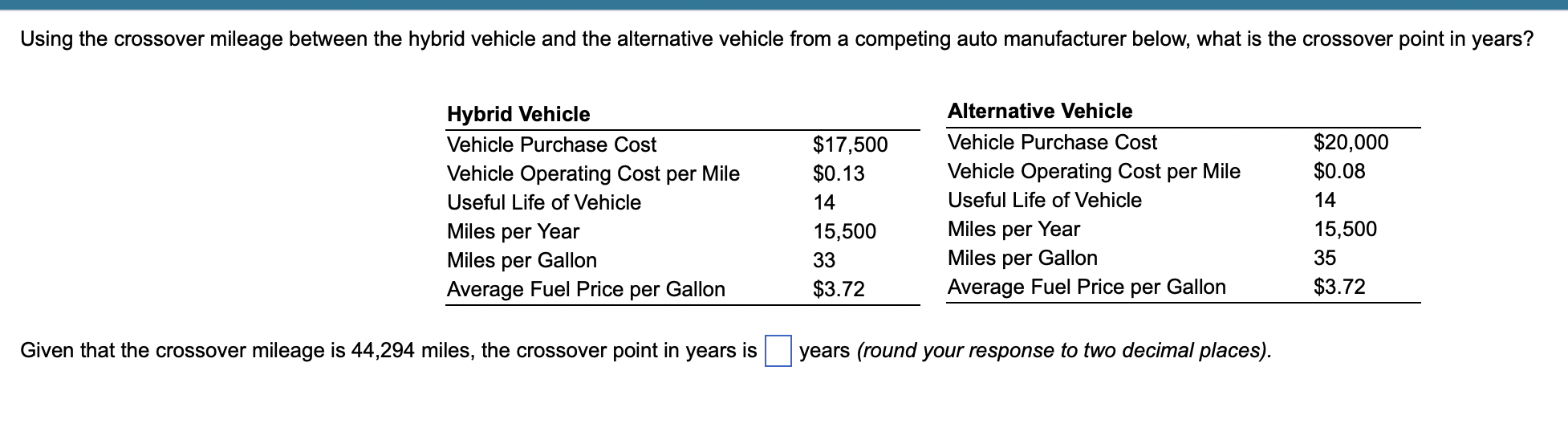 Given that the crossover mileage is 44,294 miles,