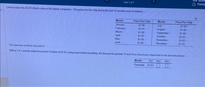 Gecrge has forecasted that annual demand for hig