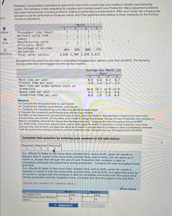 DataSpan, Incorporated, automated its plant at
