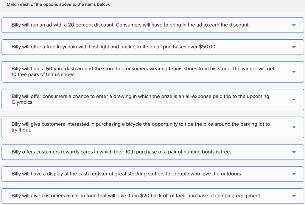 Types of Sales Promotion This activity is