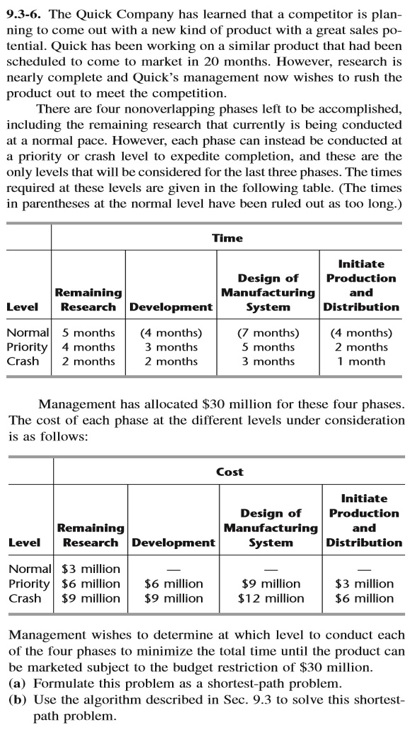 9.3-6. The Quick Company has learned that a