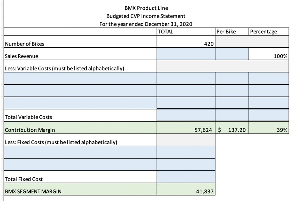 Please answer the following below thank you!!