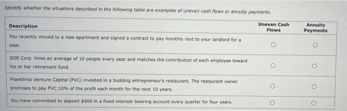 Assignment: Chapter 04 Time Value of Money A