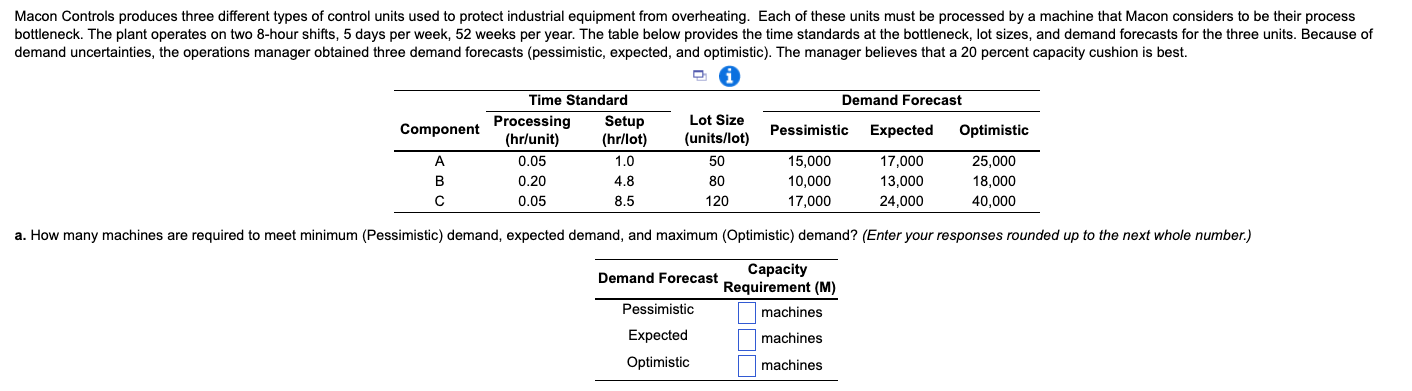 Macon Controls produces three different types of