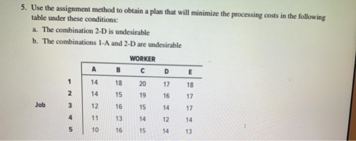 5. Use the assignment method to obtain a plan