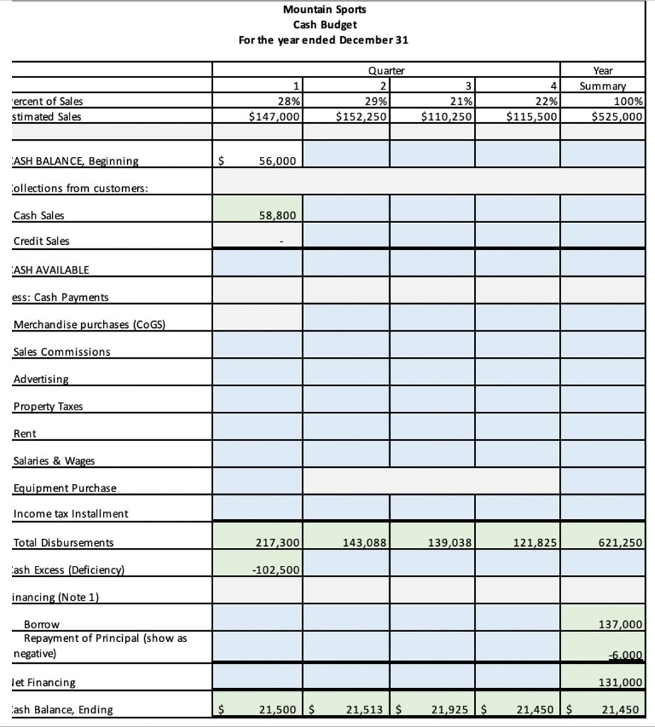 Please answer the following below thank you!!