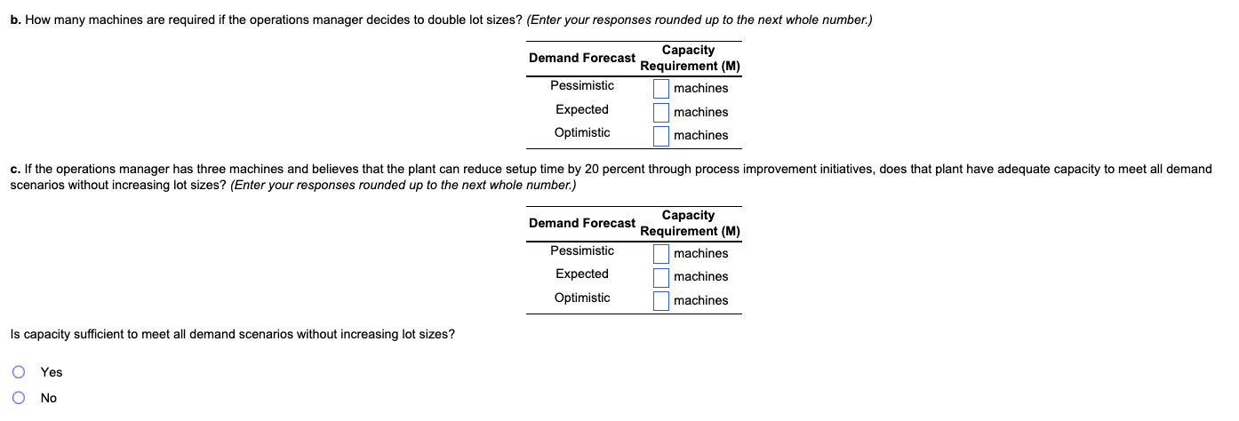 Macon Controls produces three different types of