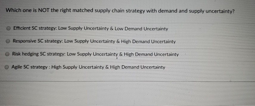 Which one is NOT the right matched supply chain
