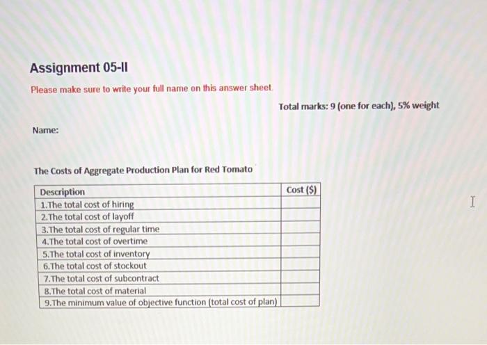 Aggregate Planning using Unear Programming Red