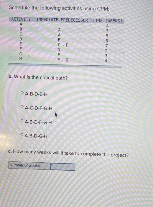 Schedule the following activities using CPM: