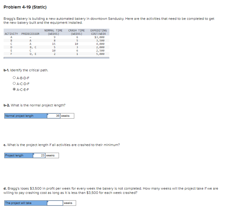 Problem 4-19 (Static) Bragg's Bakery is building