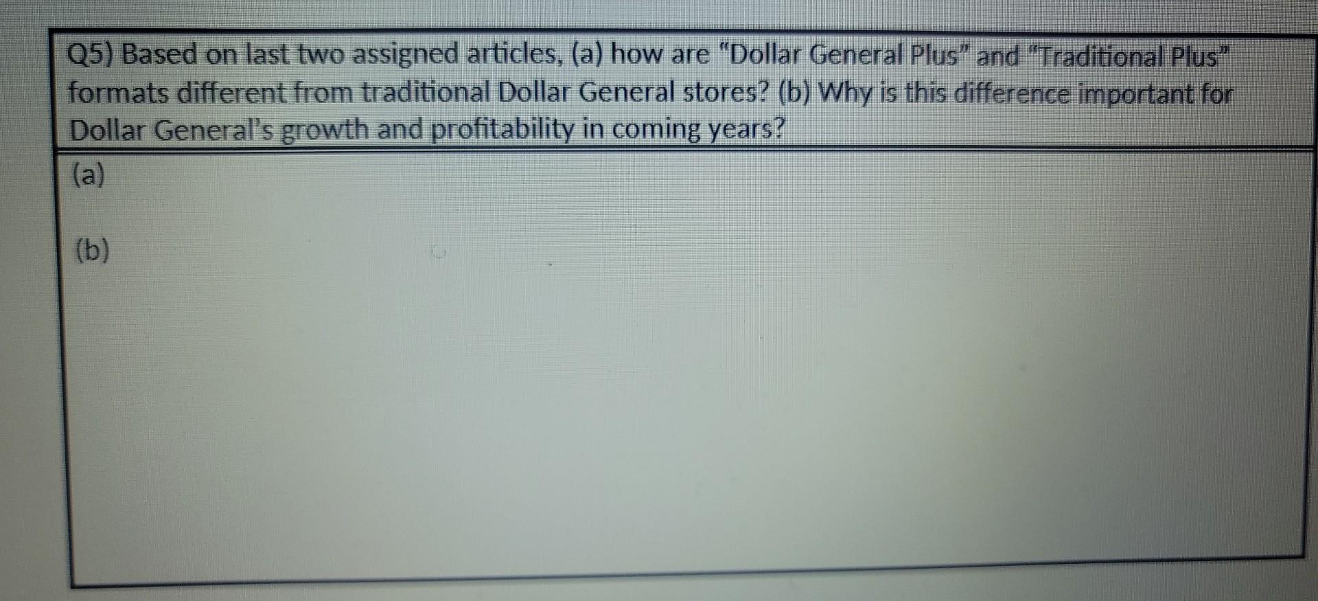 These are the assigned articles that can help to