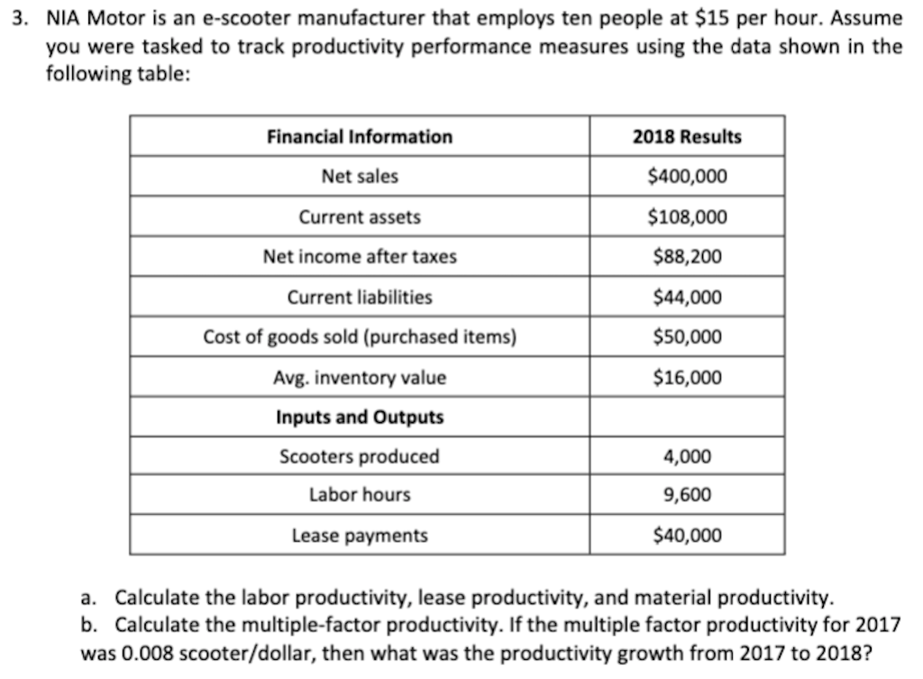 Please answer in Excel format showing formulas in