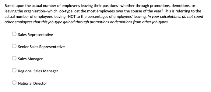 National Director Data Table for Transitional